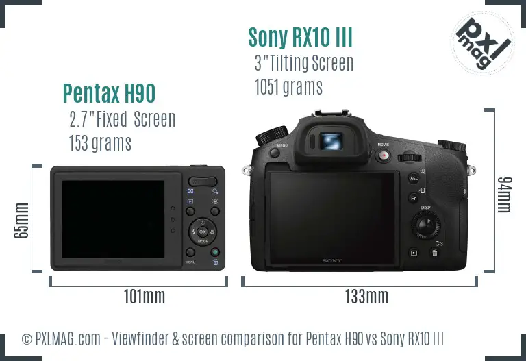 Pentax H90 vs Sony RX10 III Screen and Viewfinder comparison