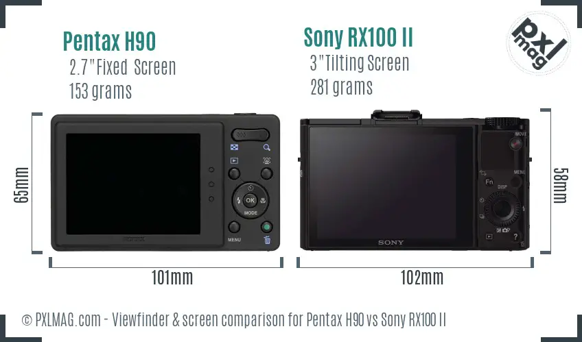 Pentax H90 vs Sony RX100 II Screen and Viewfinder comparison