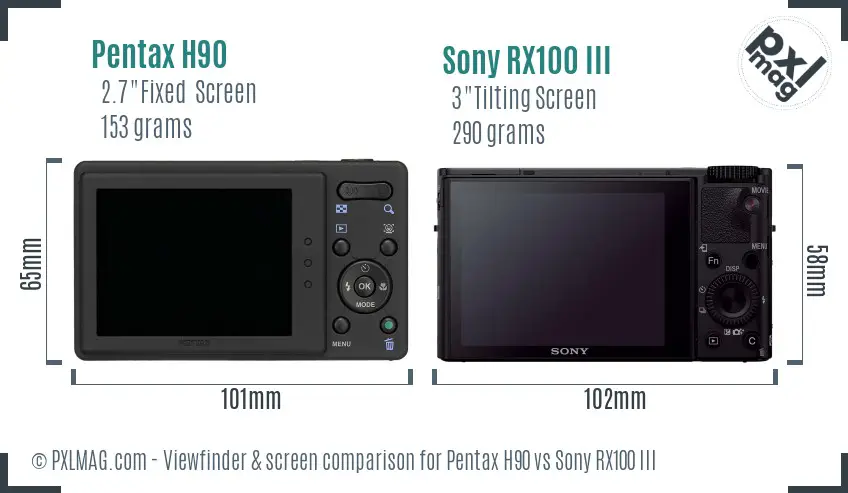 Pentax H90 vs Sony RX100 III Screen and Viewfinder comparison