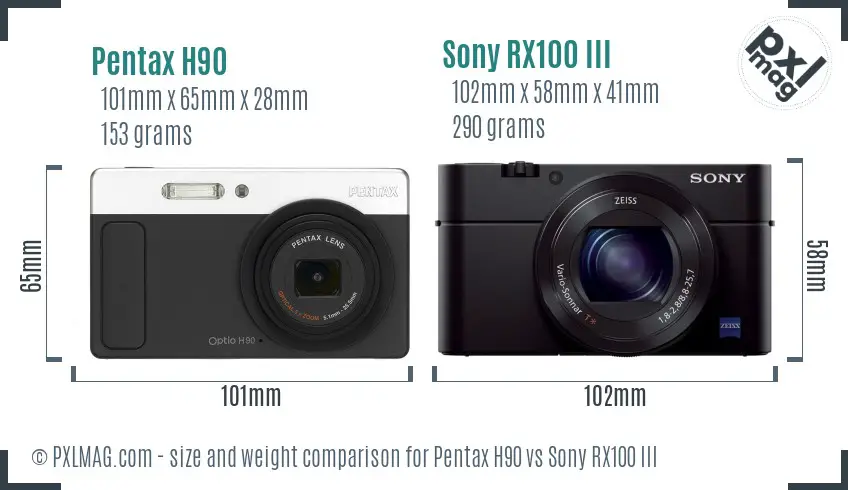 Pentax H90 vs Sony RX100 III size comparison