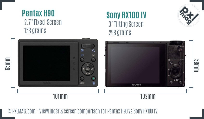 Pentax H90 vs Sony RX100 IV Screen and Viewfinder comparison