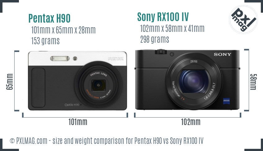 Pentax H90 vs Sony RX100 IV size comparison