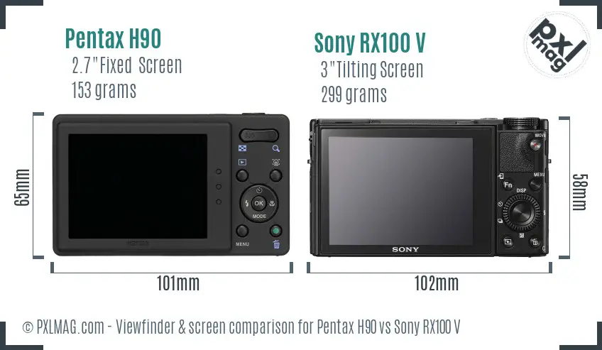 Pentax H90 vs Sony RX100 V Screen and Viewfinder comparison