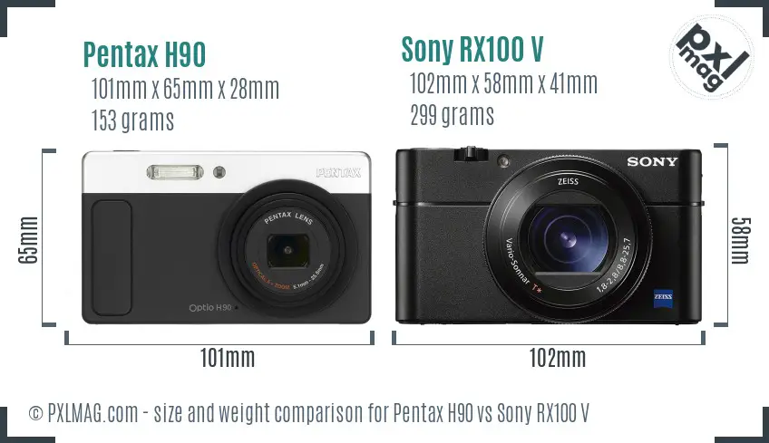 Pentax H90 vs Sony RX100 V size comparison