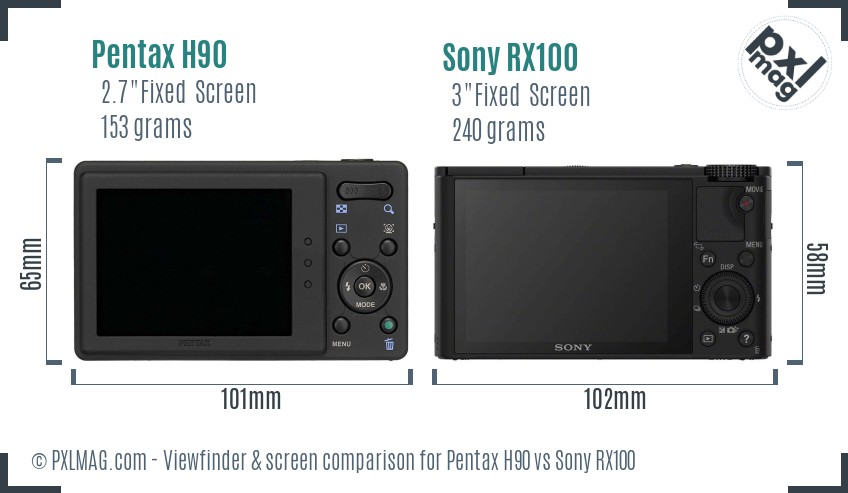 Pentax H90 vs Sony RX100 Screen and Viewfinder comparison