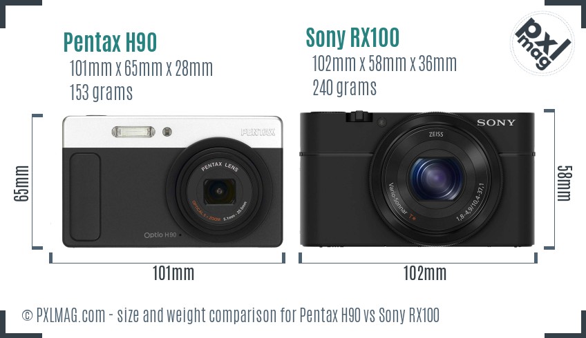 Pentax H90 vs Sony RX100 size comparison