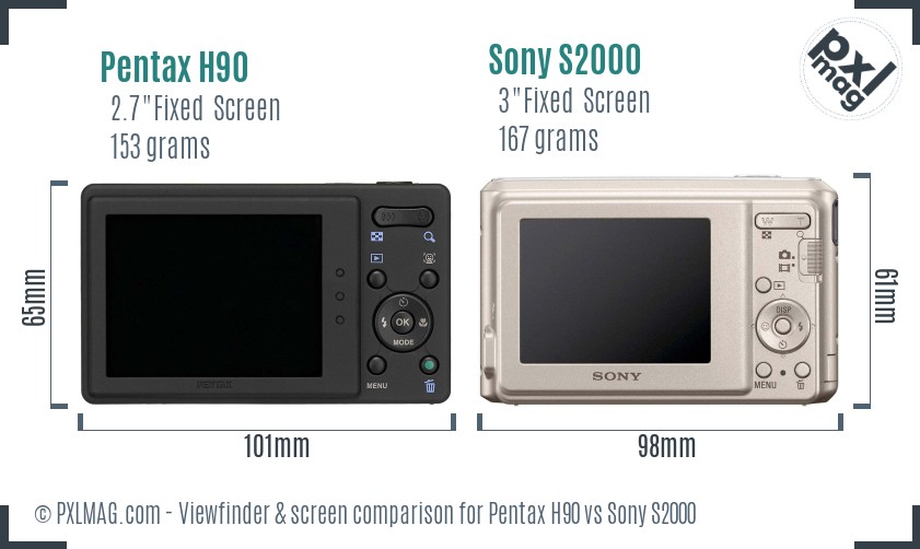 Pentax H90 vs Sony S2000 Screen and Viewfinder comparison