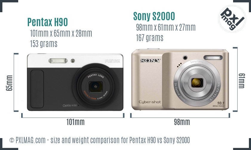Pentax H90 vs Sony S2000 size comparison