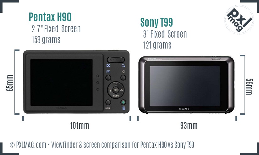 Pentax H90 vs Sony T99 Screen and Viewfinder comparison