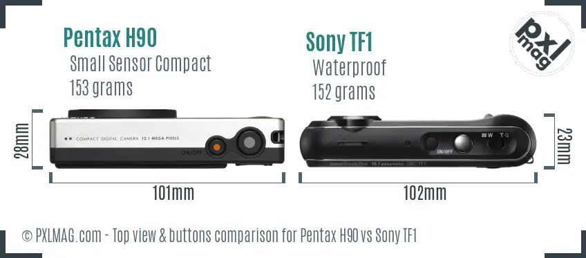 Top view design and control layout comparison