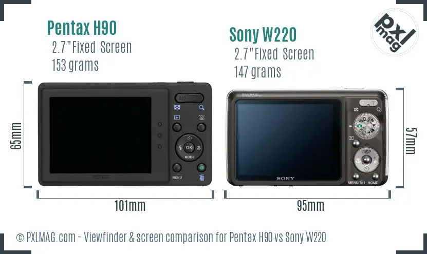 Pentax H90 vs Sony W220 Screen and Viewfinder comparison