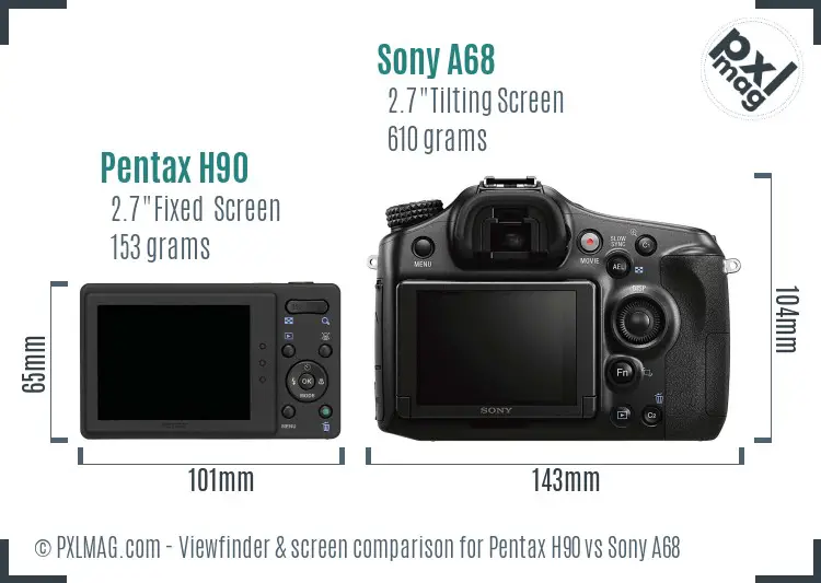 Pentax H90 vs Sony A68 Screen and Viewfinder comparison