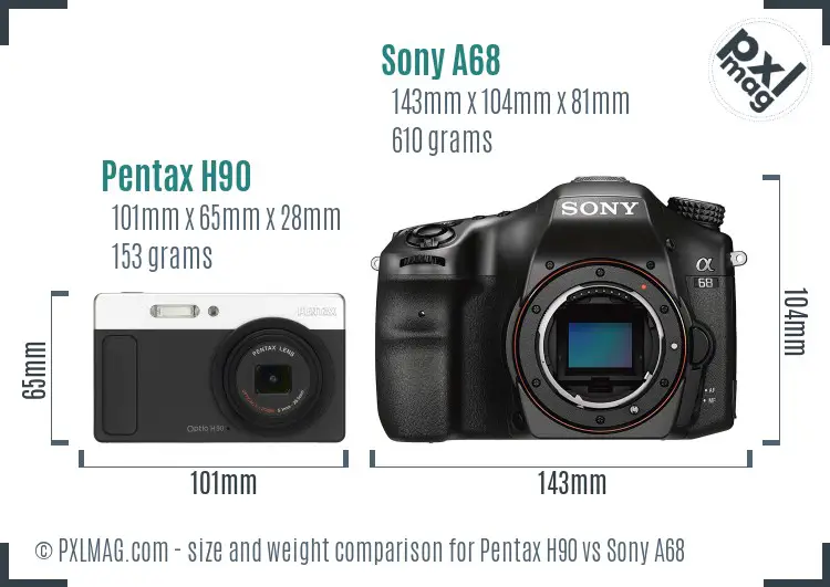 Pentax H90 vs Sony A68 size comparison