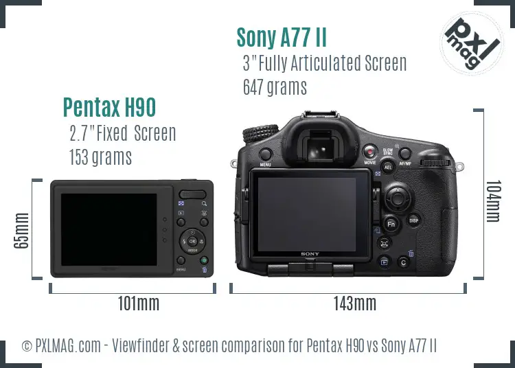 LCD screen and interface comparison
