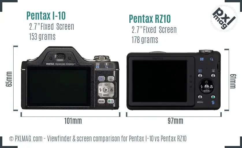 Pentax I-10 vs Pentax RZ10 Screen and Viewfinder comparison