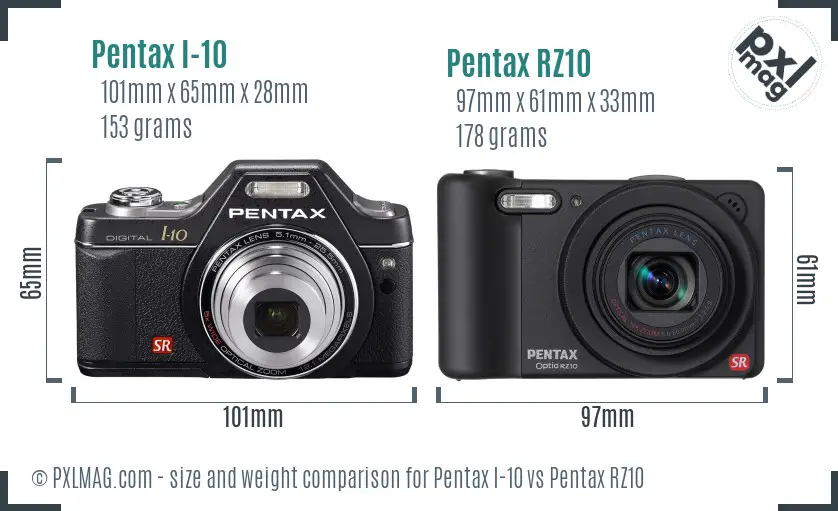 Pentax I-10 vs Pentax RZ10 size comparison