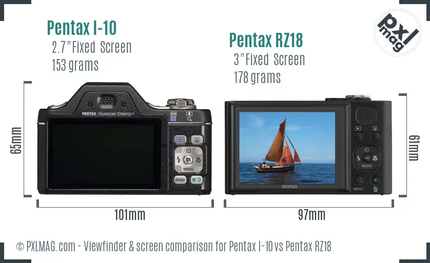 Pentax I-10 vs Pentax RZ18 Screen and Viewfinder comparison