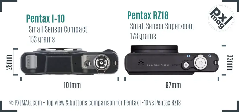 Pentax I-10 vs Pentax RZ18 top view buttons comparison