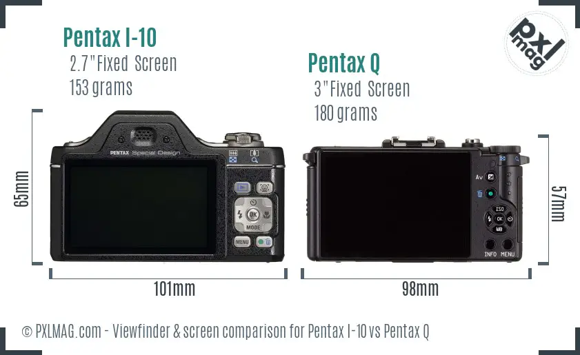 Pentax I-10 vs Pentax Q Screen and Viewfinder comparison