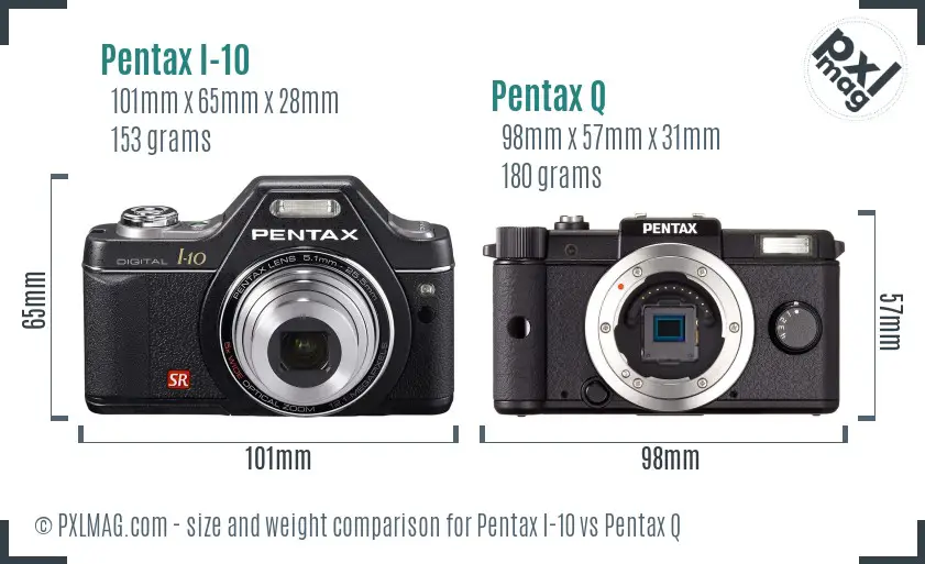 Pentax I-10 vs Pentax Q size comparison
