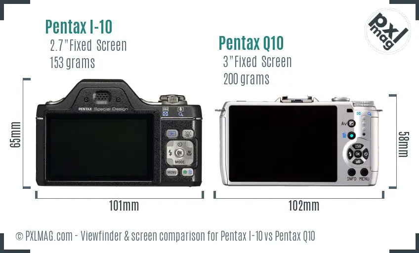 Pentax I-10 vs Pentax Q10 Screen and Viewfinder comparison