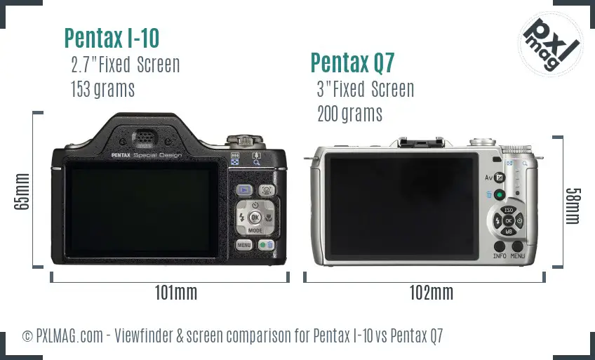 Pentax I-10 vs Pentax Q7 Screen and Viewfinder comparison