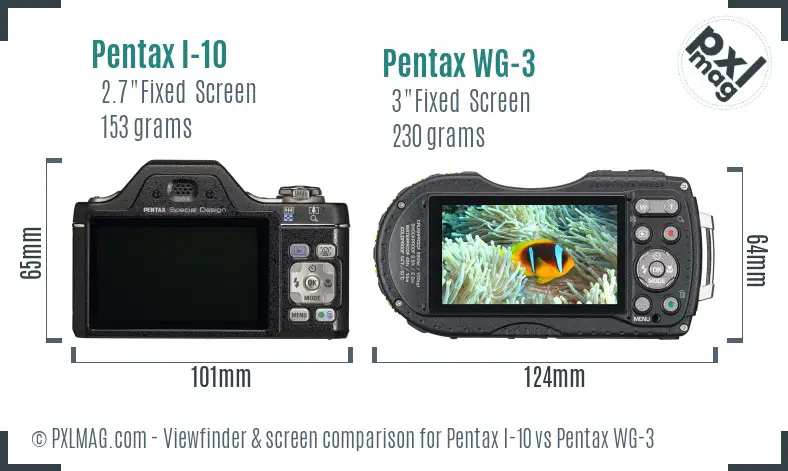 LCD screen and interface comparison