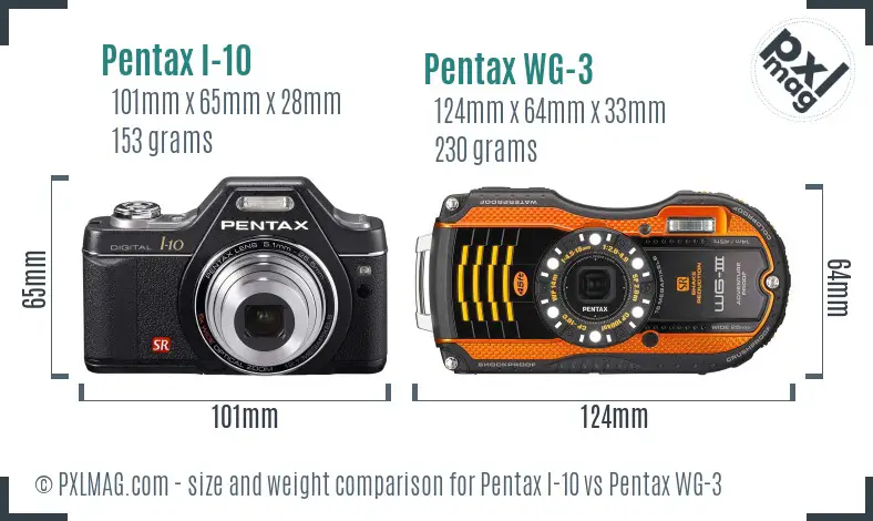 Physical size and ergonomics comparison