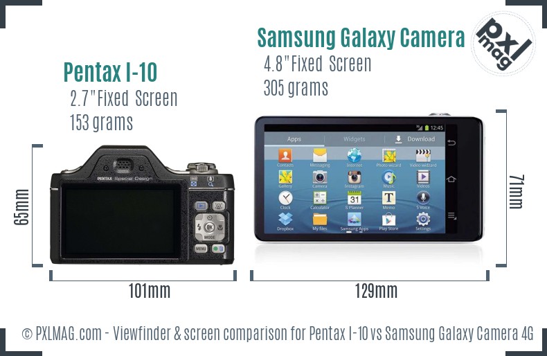 Pentax I-10 vs Samsung Galaxy Camera 4G Screen and Viewfinder comparison
