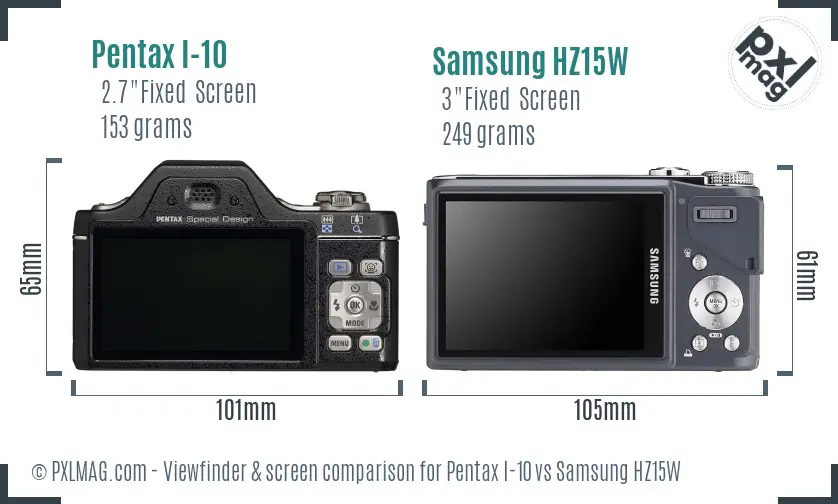 Pentax I-10 vs Samsung HZ15W Screen and Viewfinder comparison