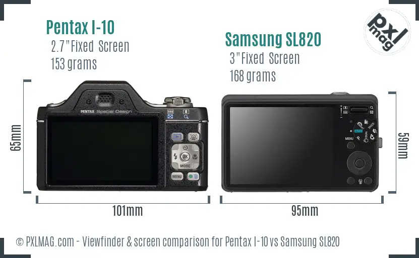 Pentax I-10 vs Samsung SL820 Screen and Viewfinder comparison
