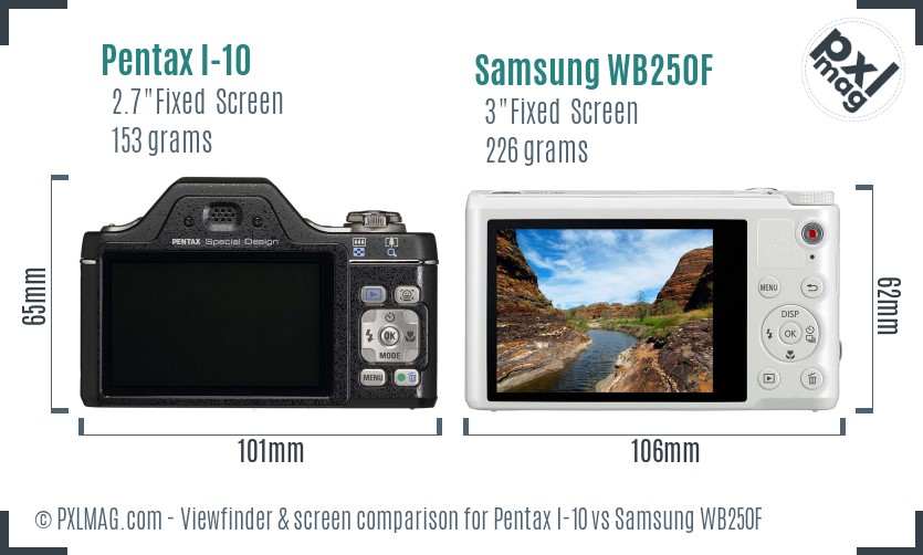Pentax I-10 vs Samsung WB250F Screen and Viewfinder comparison
