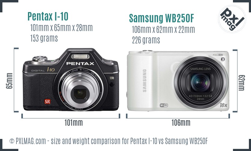 Pentax I-10 vs Samsung WB250F size comparison