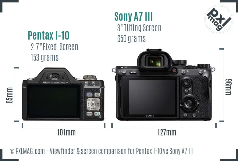 Pentax I-10 vs Sony A7 III Screen and Viewfinder comparison
