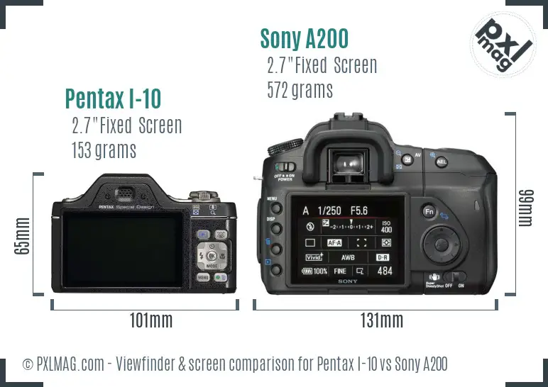 Pentax I-10 vs Sony A200 Screen and Viewfinder comparison