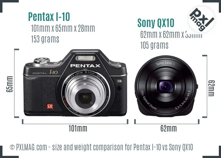 Pentax I-10 vs Sony QX10 size comparison