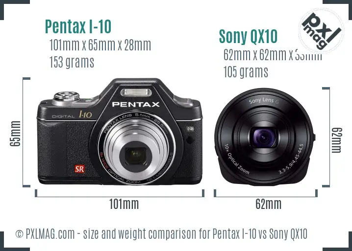 Pentax I-10 vs Sony QX10 size comparison Pentax I-10 vs Sony QX10 size comparison