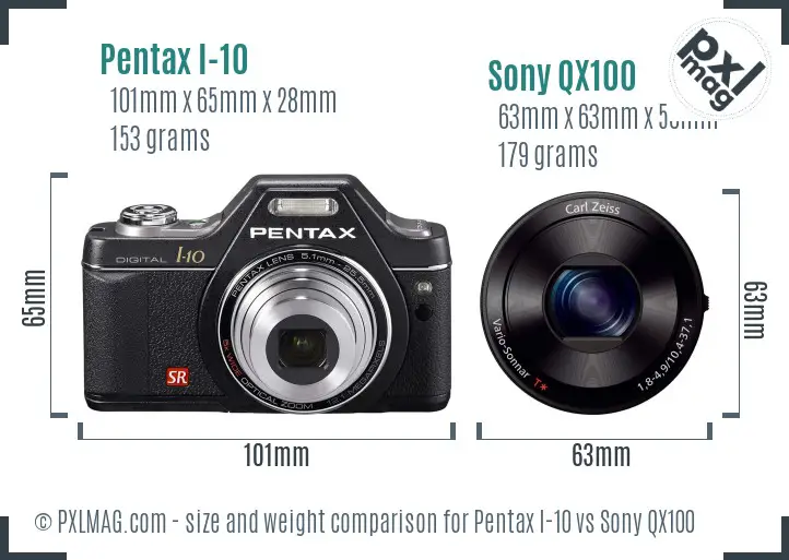 Pentax I-10 vs Sony QX100 size comparison