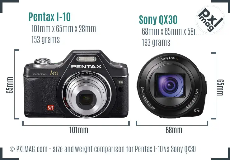 Pentax I-10 vs Sony QX30 size comparison