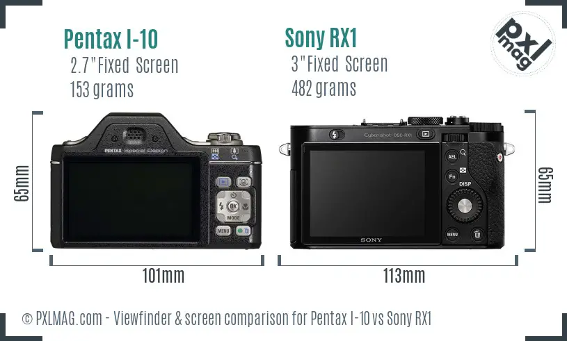 Pentax I-10 vs Sony RX1 Screen and Viewfinder comparison