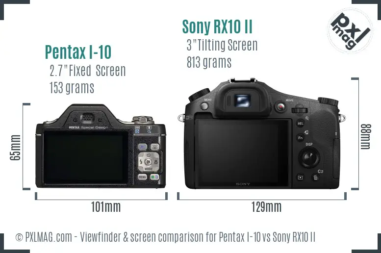 Pentax I-10 vs Sony RX10 II Screen and Viewfinder comparison