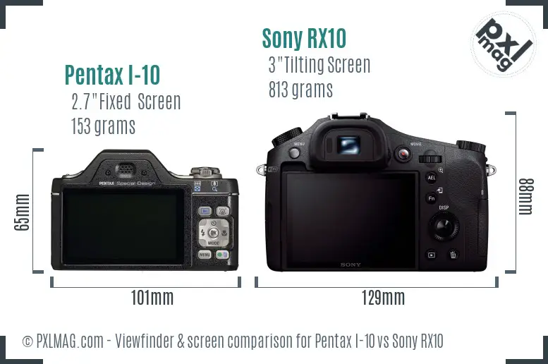 Pentax I-10 vs Sony RX10 Screen and Viewfinder comparison
