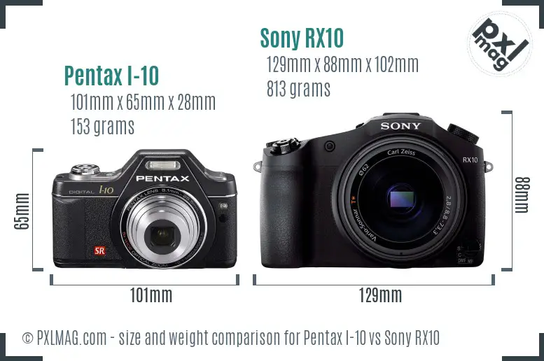 Pentax I-10 vs Sony RX10 size comparison