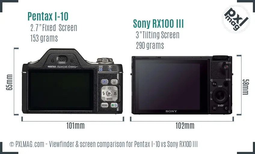 Pentax I-10 vs Sony RX100 III Screen and Viewfinder comparison Pentax I-10 vs Sony RX100 III Screen and Viewfinder comparison
