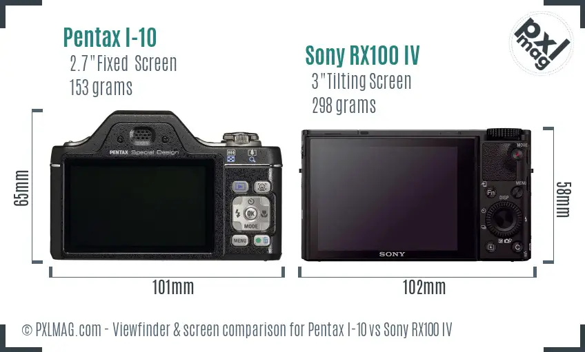 Pentax I-10 vs Sony RX100 IV Screen and Viewfinder comparison