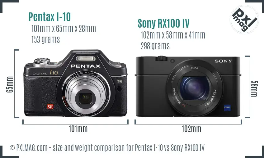 Pentax I-10 vs Sony RX100 IV size comparison