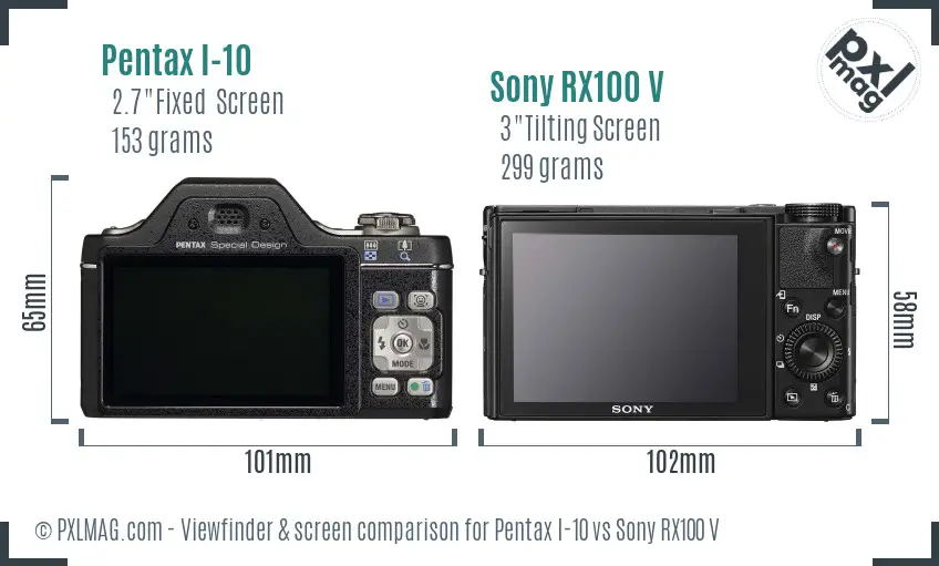 Pentax I-10 vs Sony RX100 V Screen and Viewfinder comparison