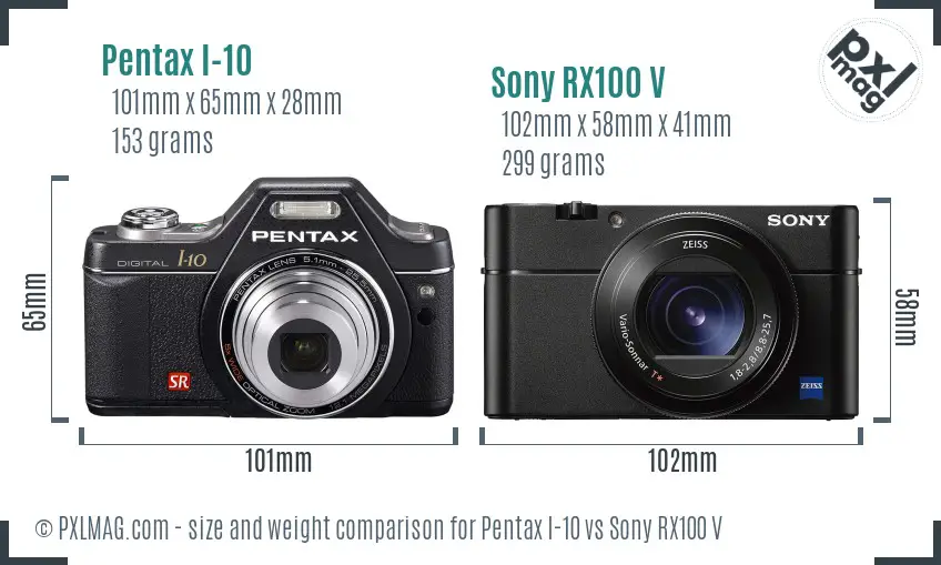 Pentax I-10 vs Sony RX100 V size comparison