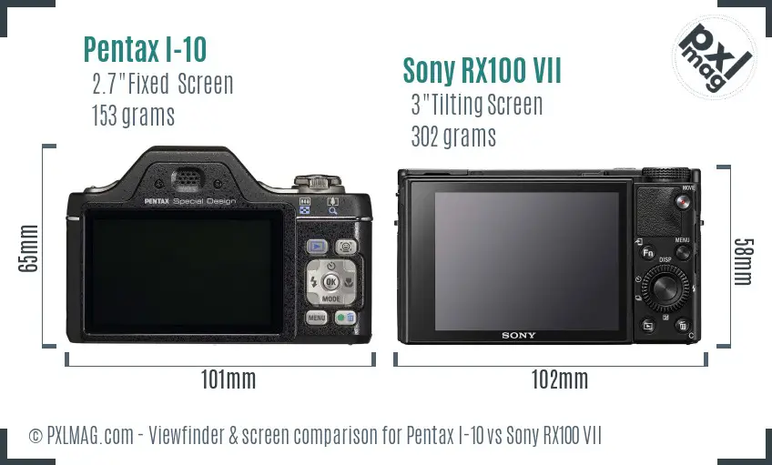 Pentax I-10 vs Sony RX100 VII Screen and Viewfinder comparison