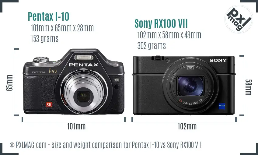 Pentax I-10 vs Sony RX100 VII size comparison